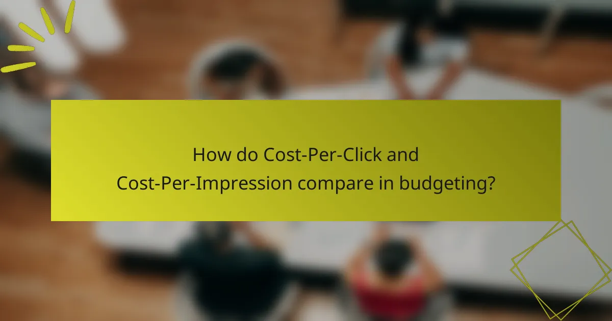 How do Cost-Per-Click and Cost-Per-Impression compare in budgeting?